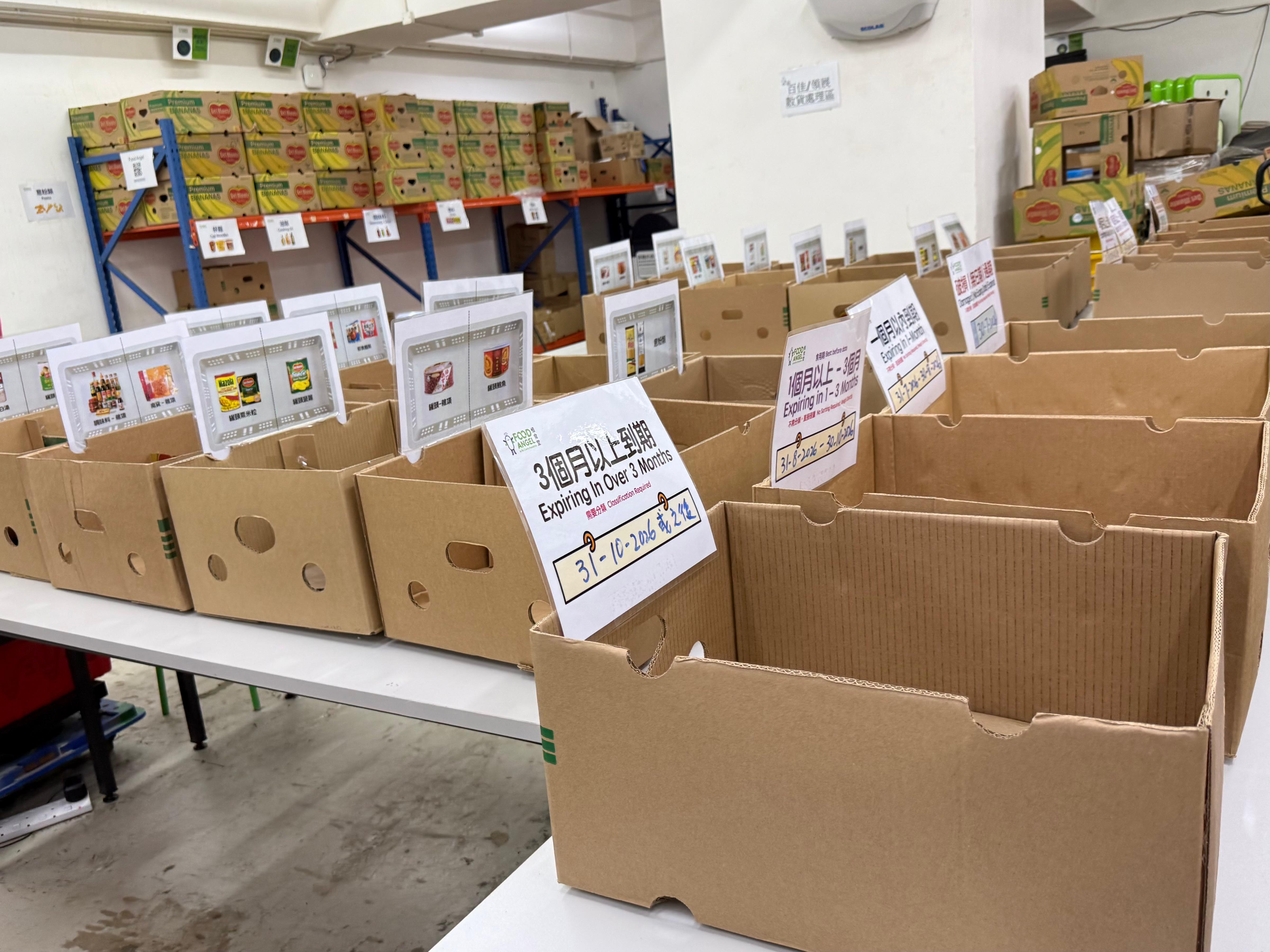 食品分類 - 處理乾貨食品分類